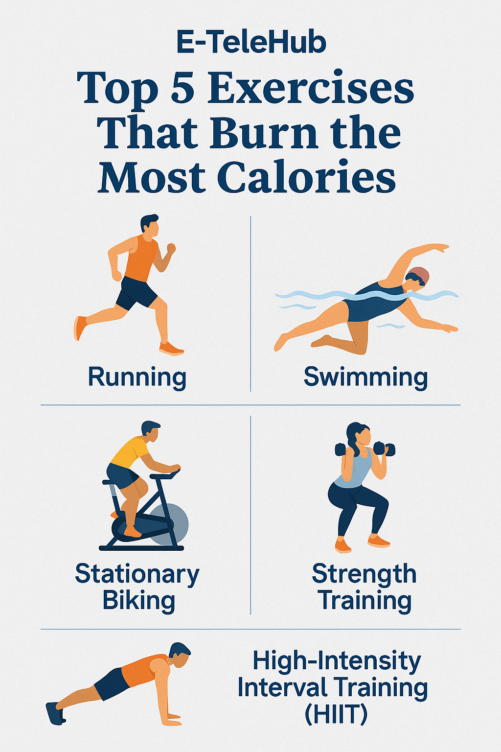 Top 5 Exercises That Burn the Most Calories (and Complement GLP-1 Weight Loss) - E-telehub